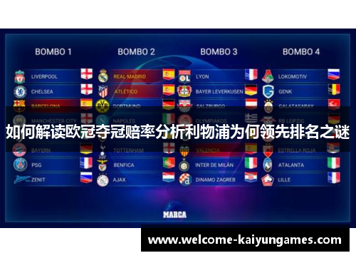 如何解读欧冠夺冠赔率分析利物浦为何领先排名之谜