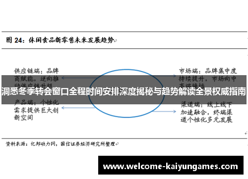 洞悉冬季转会窗口全程时间安排深度揭秘与趋势解读全景权威指南