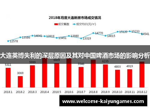 大连英博失利的深层原因及其对中国啤酒市场的影响分析